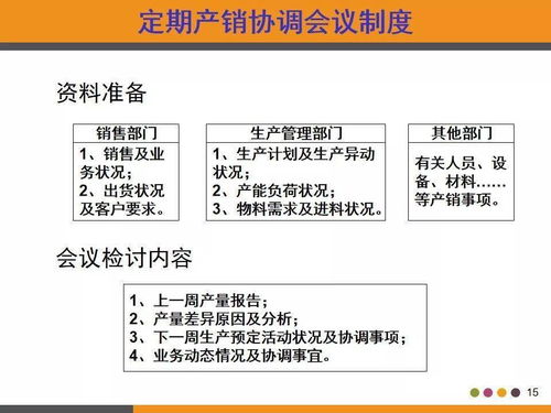 工厂高管必读 PMC如何高效做好计划工作——全套教材与实战指南