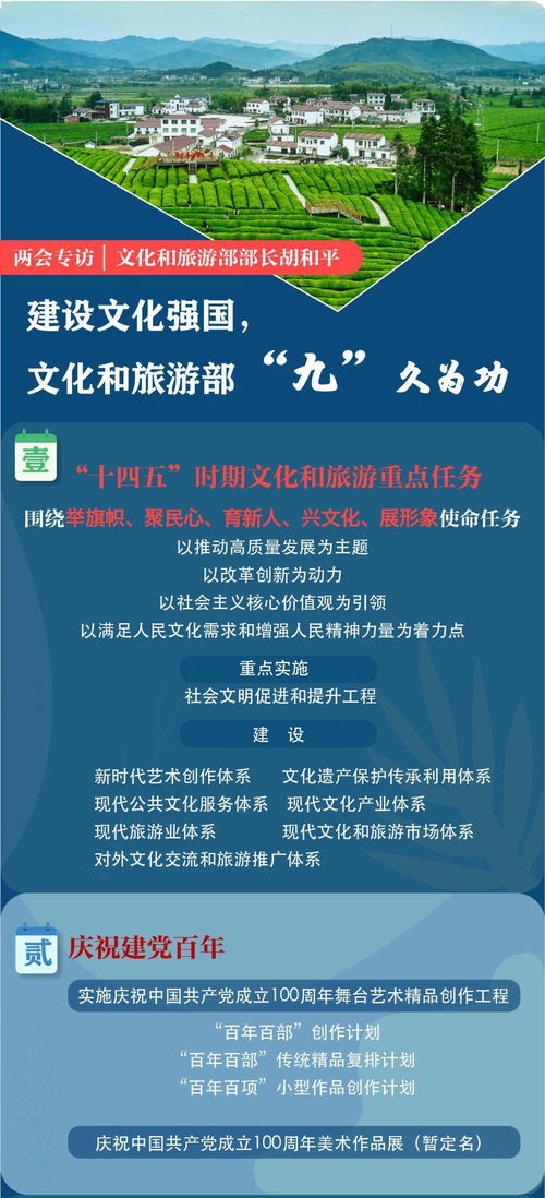 一图了解 建设文化强国，文化和旅游部久久为功安排旅游新篇章