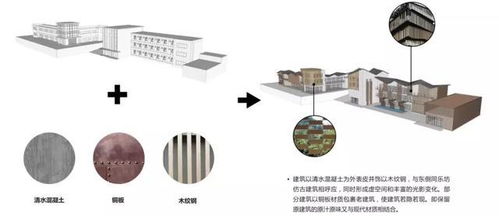 废弃矿厂的涅槃重生 安徽琊矿厂工业旅游与设计的深度融合
