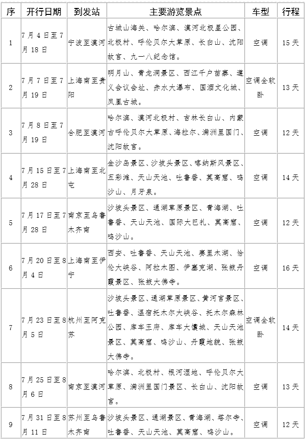 长三角铁路暑期计划加开17趟旅游列车,看看都去哪些美丽的地方