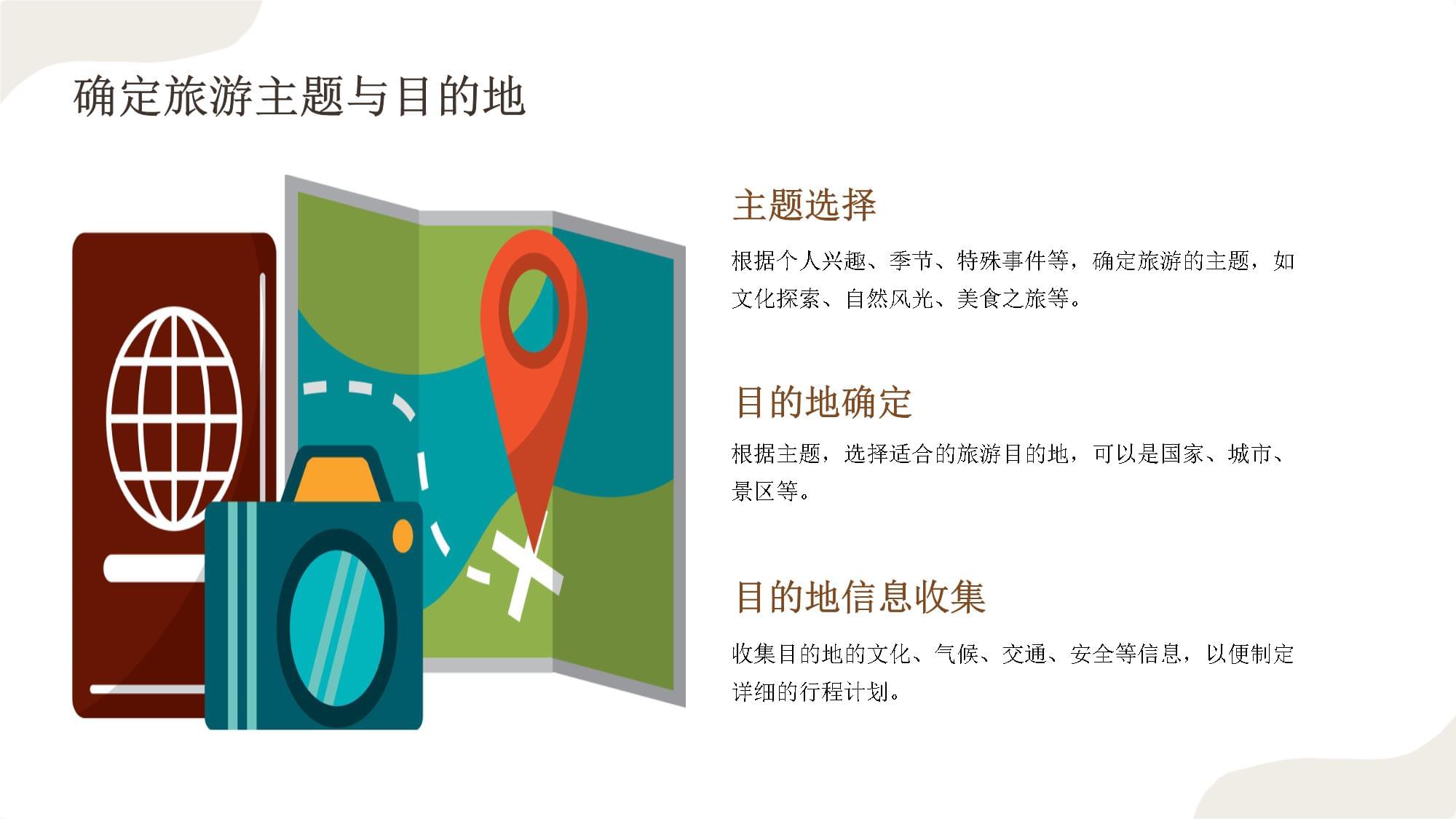 轻松搞定旅游行程安排 从规划到出发的完整指南